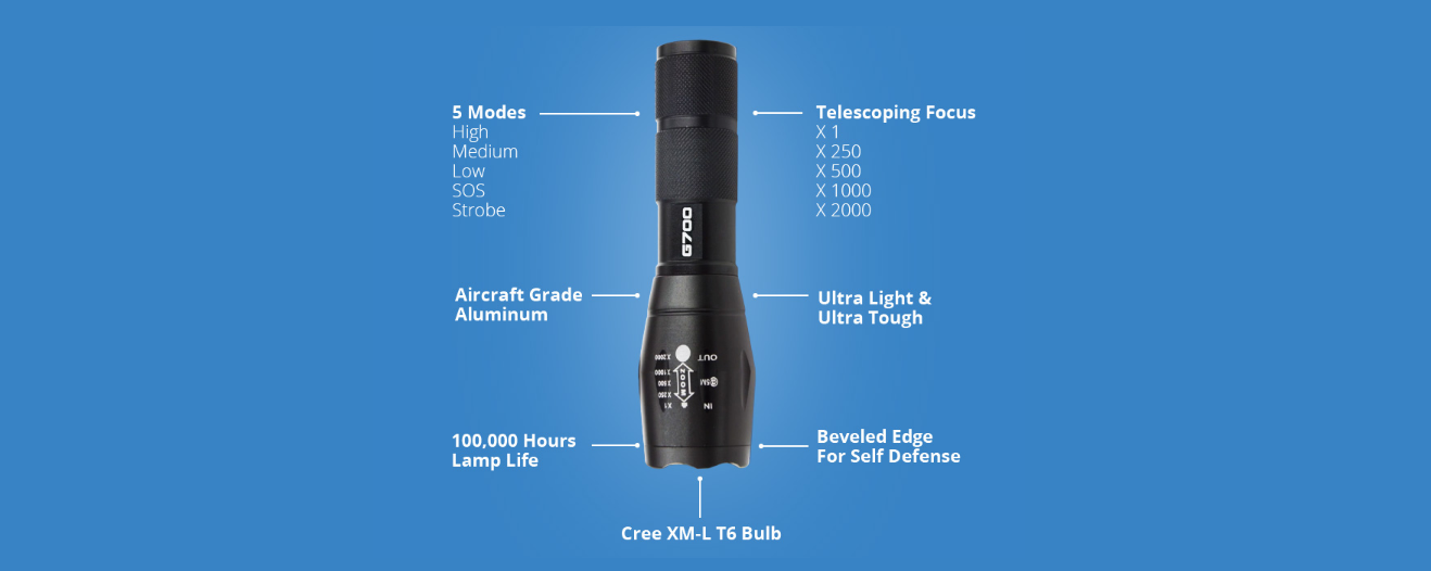 g700-flashlight - Copy - Copy